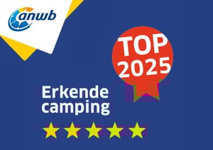 ANWB 2025